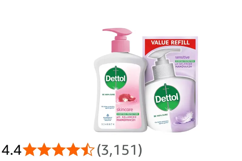 Daily Hygiene & Dettol Skincare Handwash Benefits