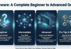 TechAbbey.com: Everything You Need to Know About TechAbbey